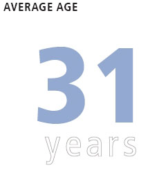 Illustration for article titled Top 8 Indicators That You'll Line Up for an iPhone